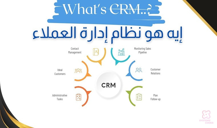 ما هو المقصود ب CRM