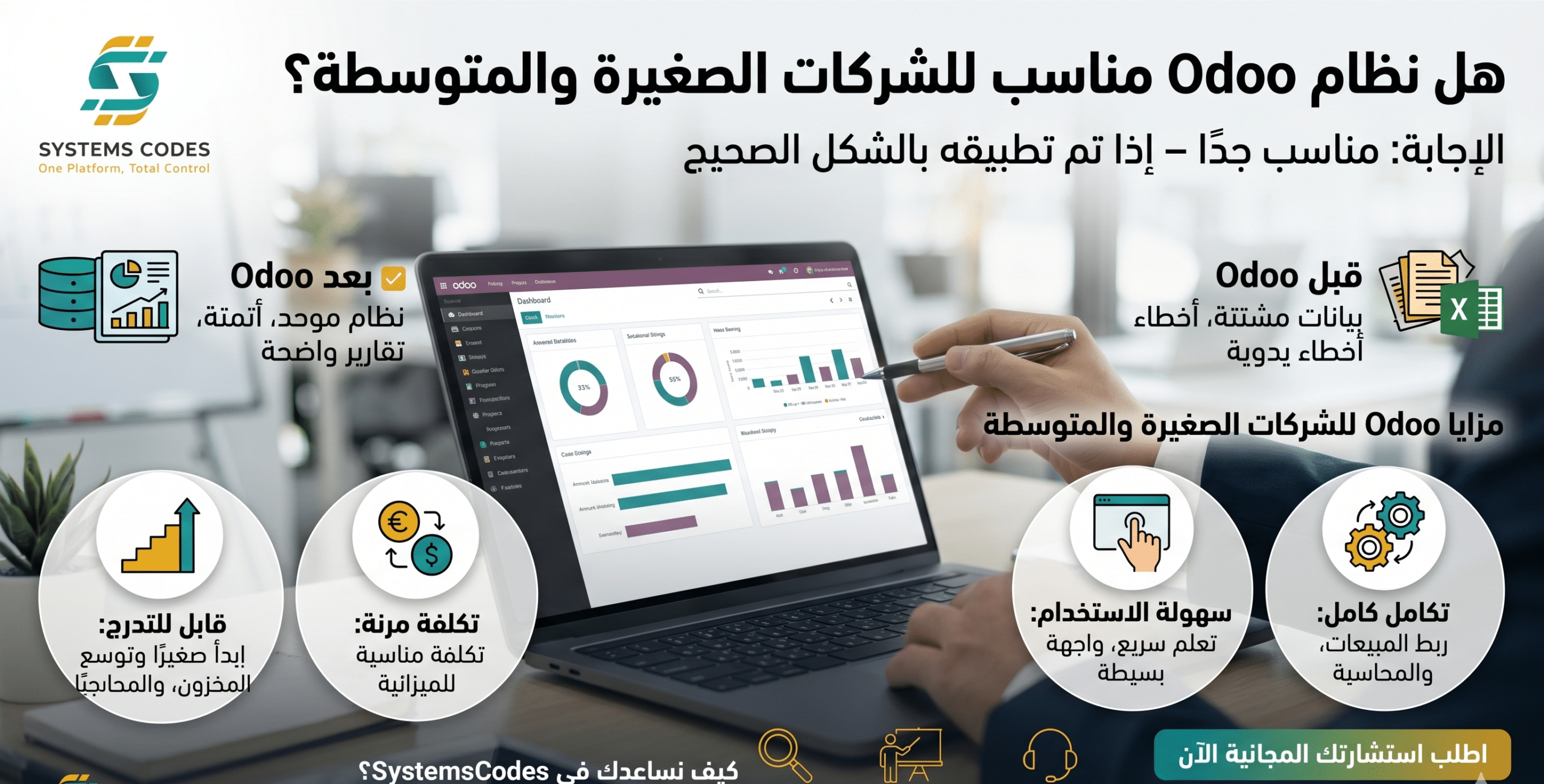 Odoo للشركات الصغيرة والمتوسطة