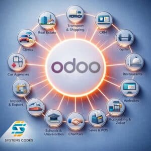 نظام Odoo لإدارة الشركات الصغيرة والمتوسطة والمتكامل مع CRM