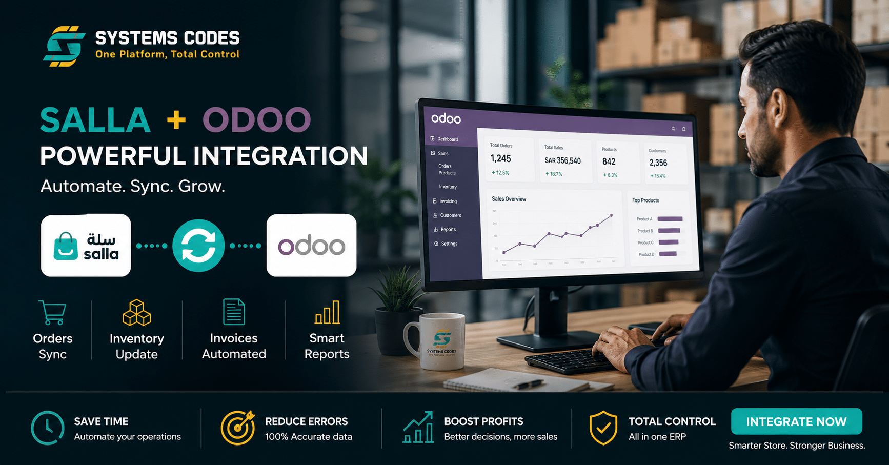تكامل قوي بين سلة ونظام Odoo ERP من خلال Systems Codes لأتمتة الطلبات، والمخزون، والفواتير، والعمليات التجارية.