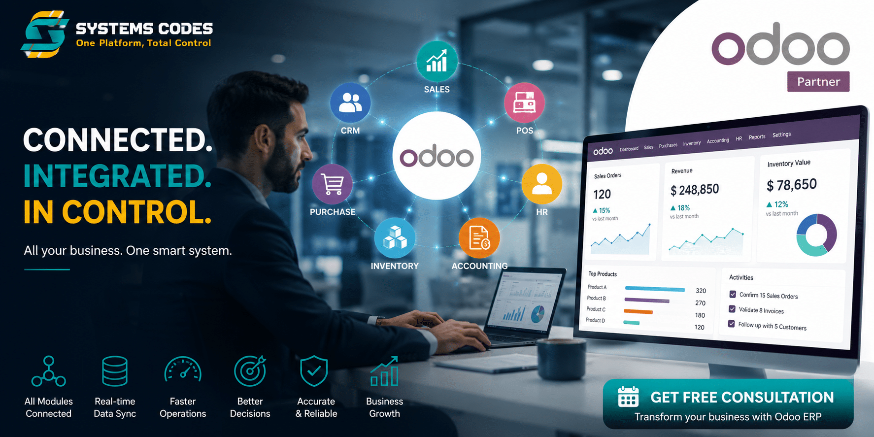 اكتشف كيف يساعد Odoo ERP على ربط جميع أقسام شركتك داخل نظام واحد متكامل، مما يقلل الأخطاء ويزيد الكفاءة ويمنحك رؤية شاملة للأعمال.