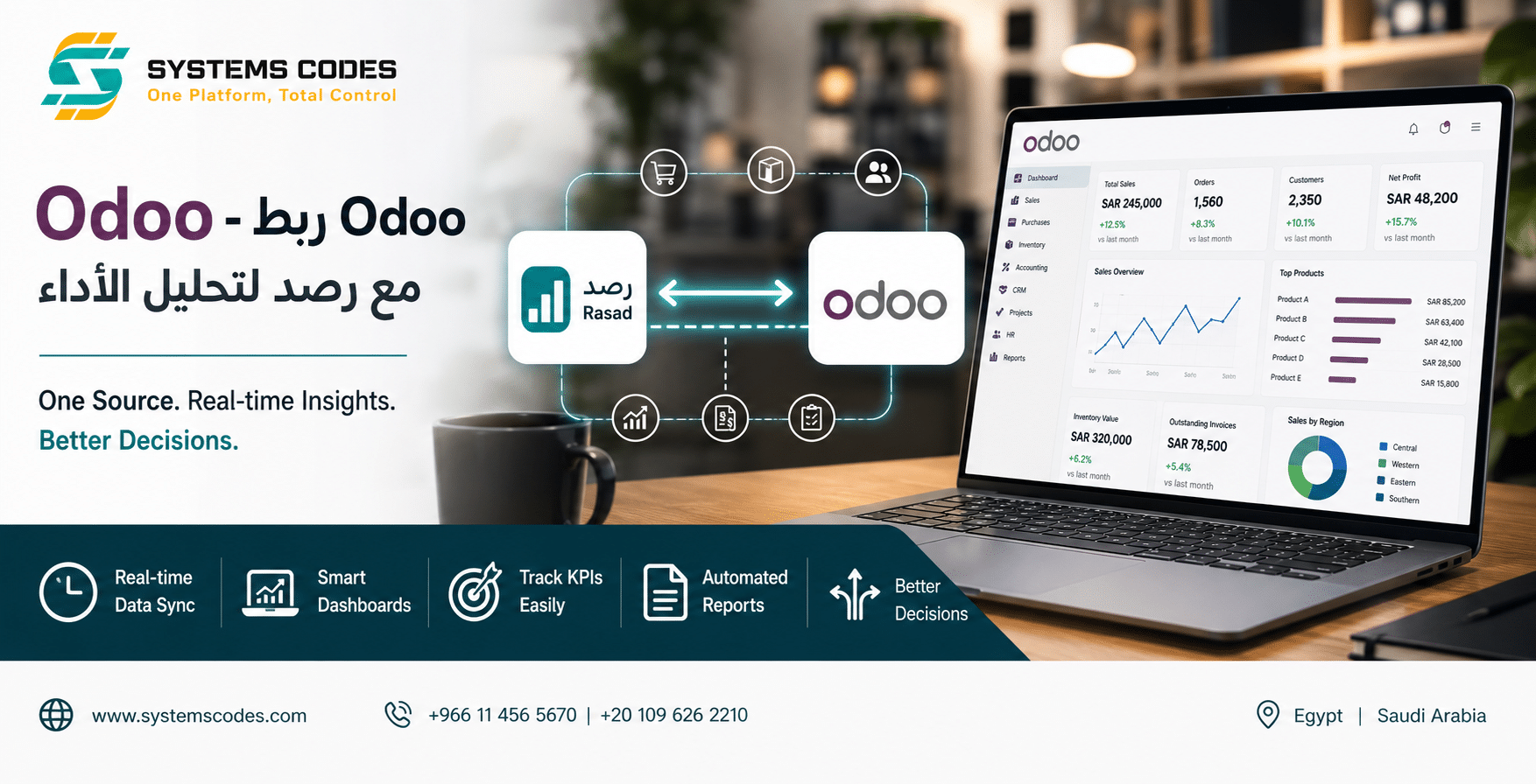 ربط Odoo مع رصد لتحليل الأداء