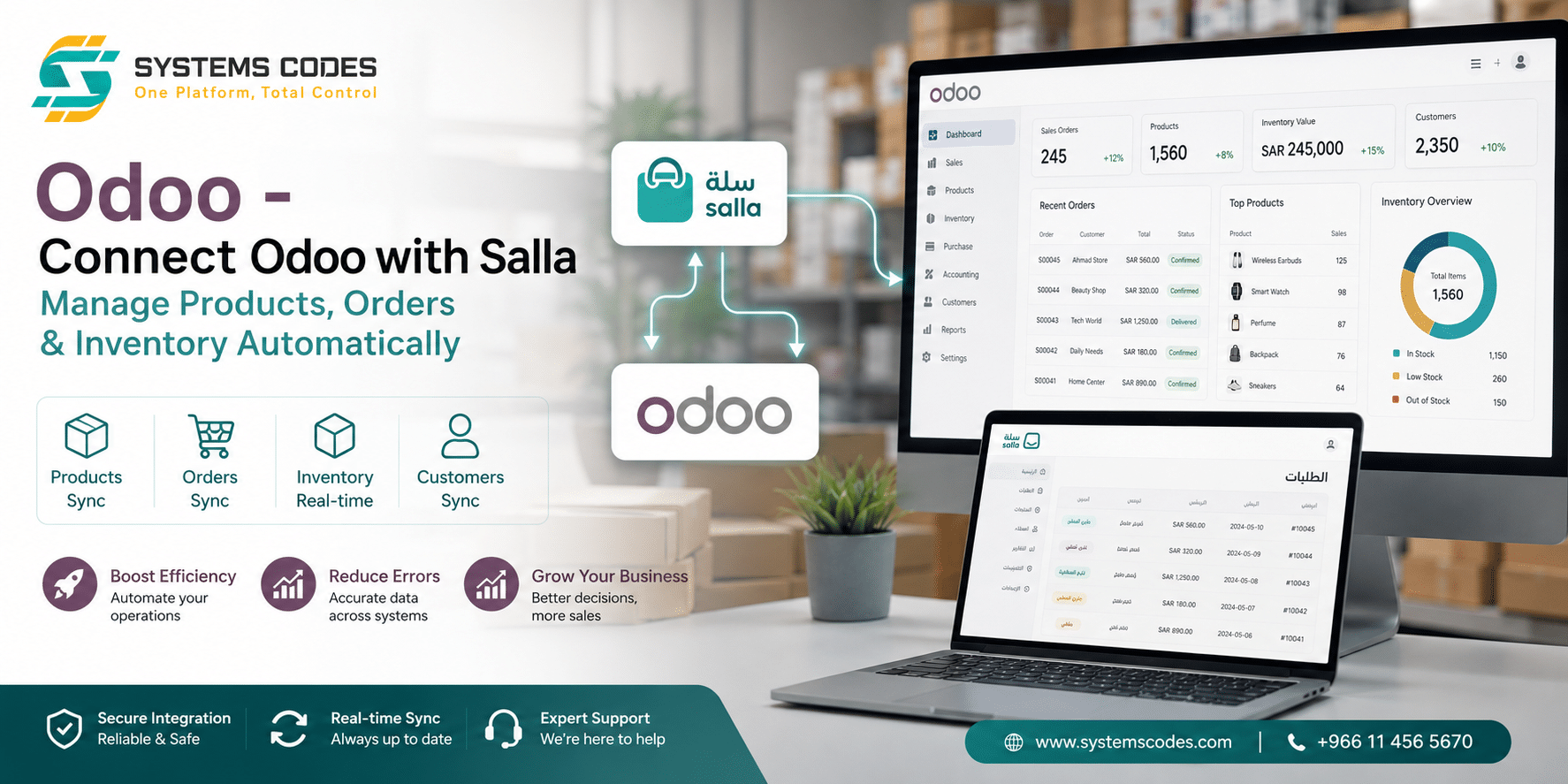 ربط Odoo مع سلة لإدارة المنتجات والطلبات