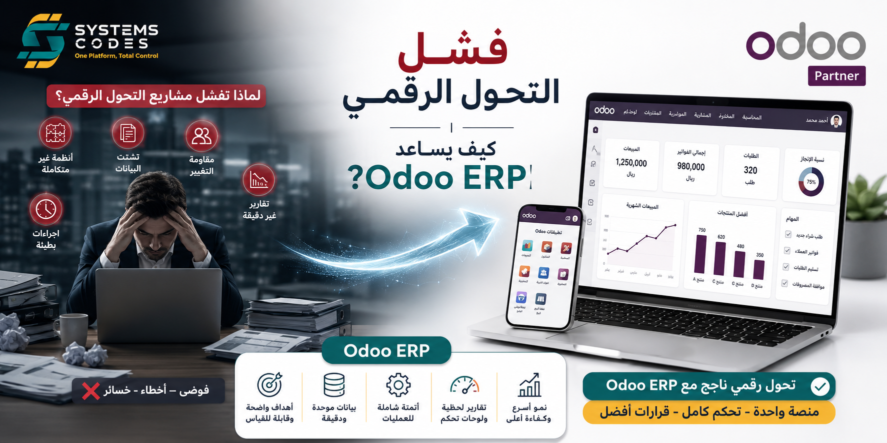 فشل التحول الرقمي | كيف يساعد Odoo ERP؟