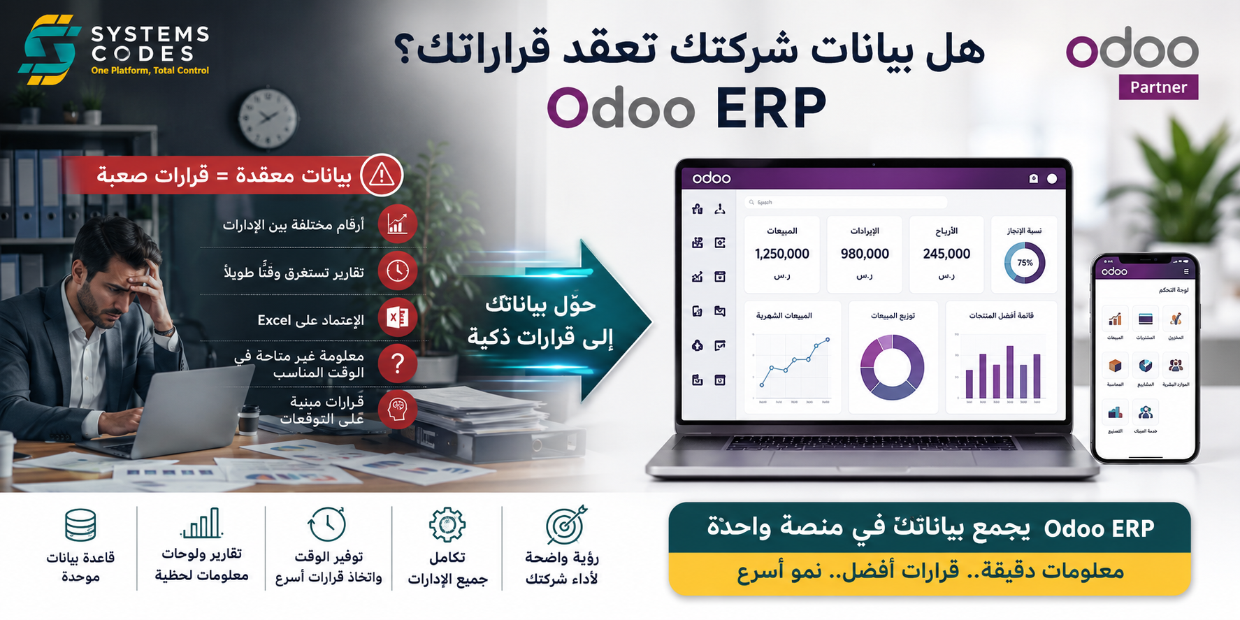 هل بيانات شركتك تعقد قراراتك؟ | Odoo ERP