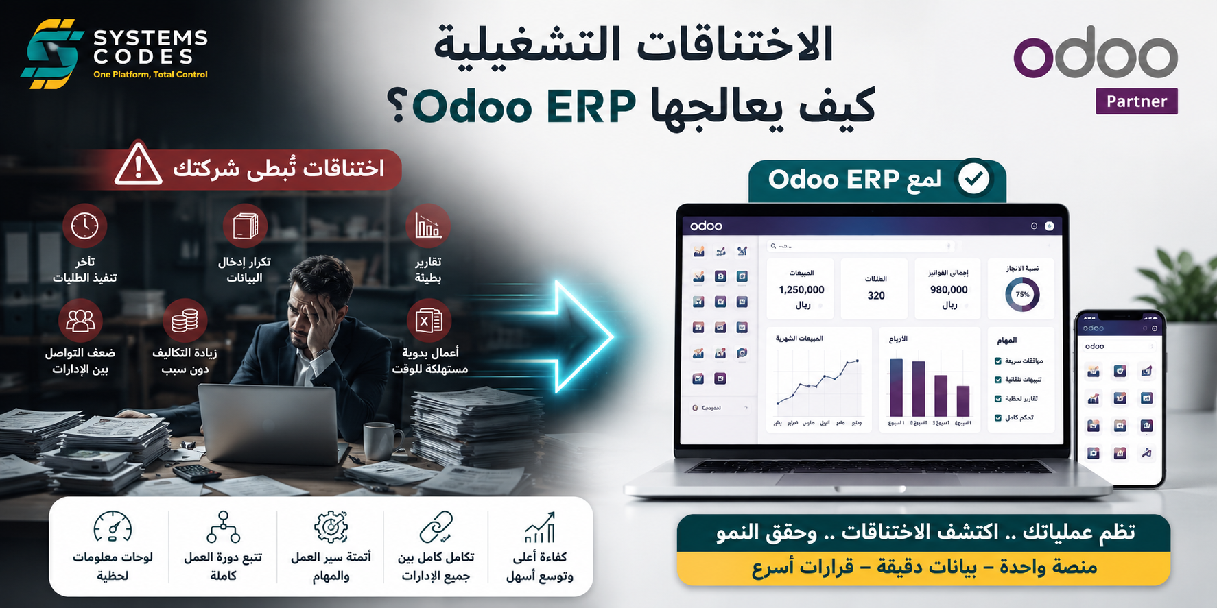 كيف يعالج Odoo ERP الاختناقات التشغيلية؟