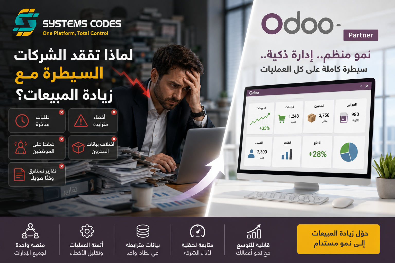 لماذا تفقد الشركات السيطرة مع زيادة المبيعات؟