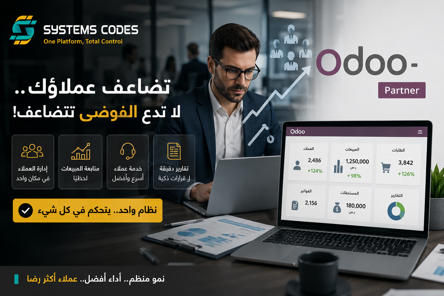 ماذا يحدث داخل شركتك عند تضاعف العملاء؟