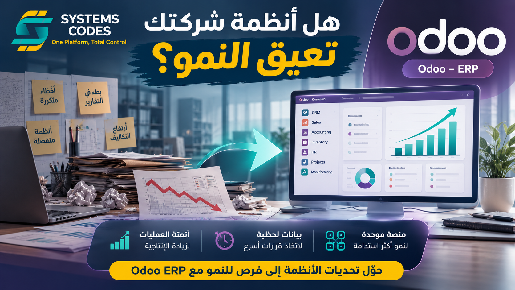 هل أنظمة شركتك تعيق النمو؟ | Odoo ERP
