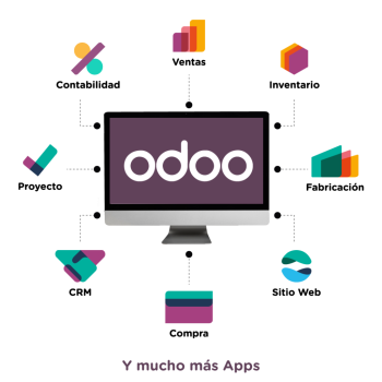 Odoo Erp